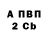 A PVP СК КРИС Nadia Chojaa